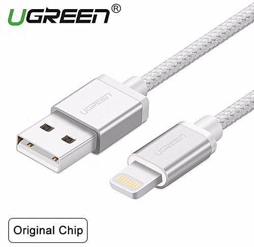 UGREEN – Metal Alloy